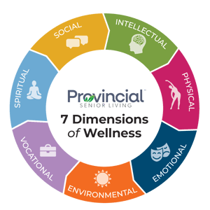 6000-032_PROV_Resident Icon_PROVINCIAL no BG